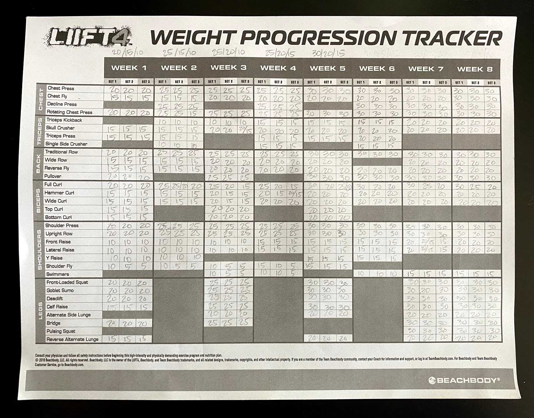 My LIIFT4 Tracking Sheet.